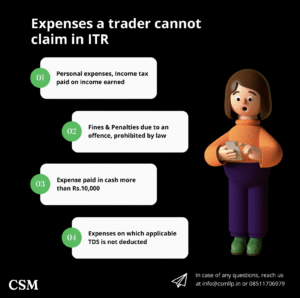 Infographic showing a list of expenses that traders in India cannot claim as deductions in their income tax returns, including personal expenses, fines and penalties, cash payments above Rs.10,000, and expenses where TDS is not deducted.