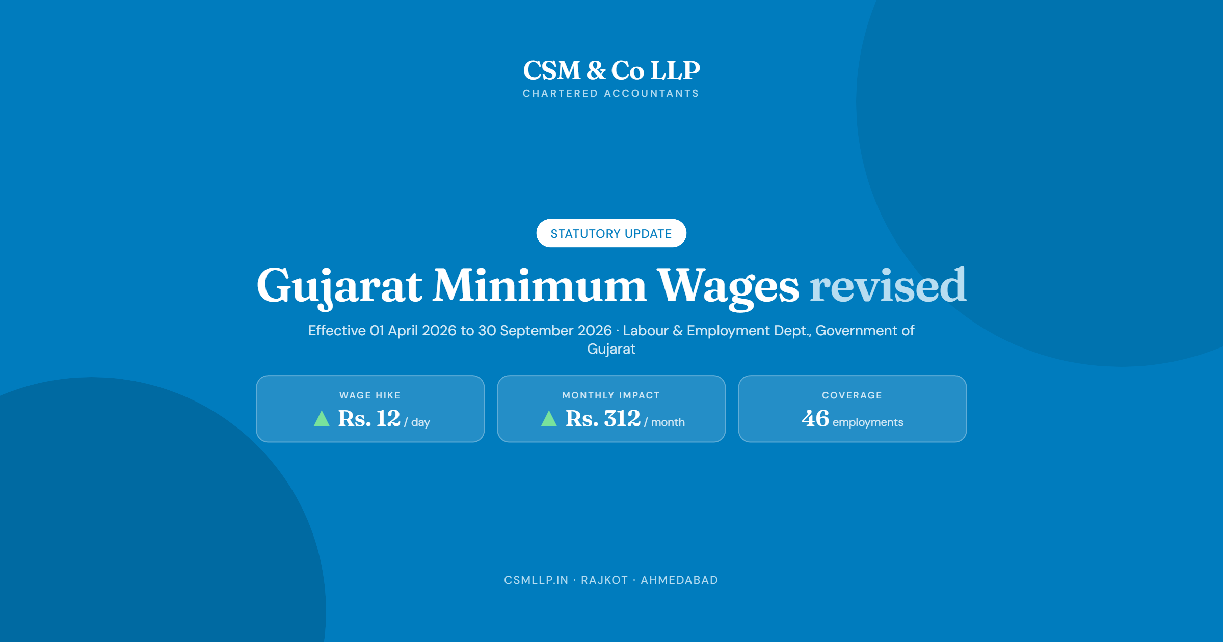 https://csmllp.in/wp-content/uploads/2026/07/csm-gujarat-min-wages-cover-c.png